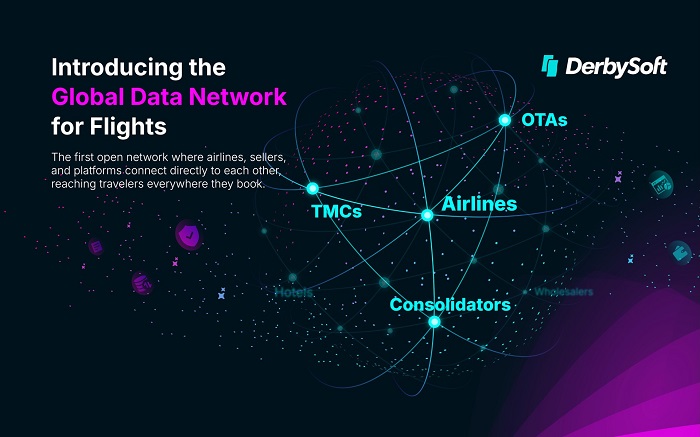 DerbySoft’tan Uçuşlar İçin Küresel Veri Ağı: İlk Ortak AirAsia Oldu